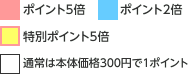 ポイント5倍 ポイント2倍 特別ポイント5倍 通常は300円で1ポイント